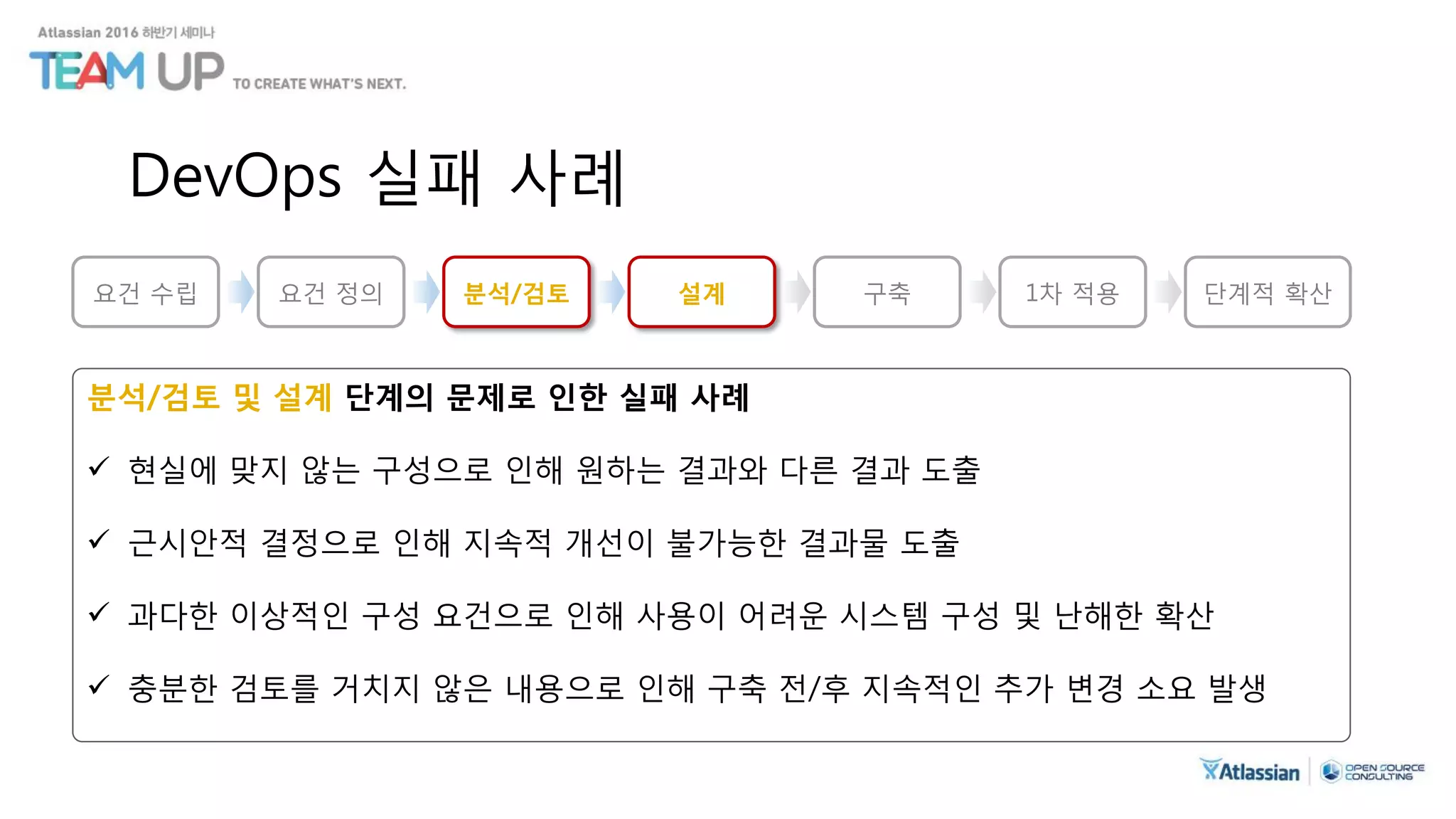 DevOps 실패 사례
분석/검토 및 설계 단계의 문제로 인한 실패 사례
 현실에 맞지 않는 구성으로 인해 원하는 결과와 다른 결과 도출
 근시안적 결정으로 인해 지속적 개선이 불가능한 결과물 도출
 과다한 이상적인 구성 요건으로 인해 사용이 어려운 시스템 구성 및 난해한 확산
 충분한 검토를 거치지 않은 내용으로 인해 구축 전/후 지속적인 추가 변경 소요 발생
요건 수립 분석/검토 설계 구축 1차 적용 단계적 확산요건 정의
 