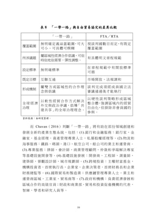 16
表 8 「一帶一路」與自由貿易協定的差異比較
「一帶一路」 FTA／RTA
覆蓋範圍
無明確定義涵蓋範圍，可大
可小、可具體可模糊
視談判國數目而定，有既定
覆蓋範圍
所涉議題
屬區域性經濟合作倡議，可依
時依地依需要，彈性調整。
有具體明文章程規範
設定標準 無明確標準
在 章 程 規 範 中 有 開 放 標 準
可循
既定目標 互聯互通 市場開放、法規調和
形成機制
屬 雙 方 或 區 域 性 的 合 作 理
念與倡議
談 判 完 成 須 經 成 員 國 立 法
審議通過後才能執行
全 球 經 濟
治理
以 軟 性 經 貿 合 作 方 式 解 決
外交與政治爭議，倡導「共
建共享」的全球治理理念。
以 硬 性 談 判 策 略 形 成 區 域
整合體，強調區域內的經貿
自由化，但排除非會員國的
參與。
資料來源：本研究整理。
而 Chavan（2016）判斷「一帶一路」將有助在部份領域創建和
發展全新的產業生態系統，包括：(1).銀行和金融服務：銀行家，金
融家，基金經理，資產管理專業人士，私募股權經理等。(2).物流和
海事服務：鐵路，碼頭，港口，航空公司，船公司的業主和運營商。
(3).專業服務：律師，會計師，商業管理顧問，仲裁和爭端解決專家
等基礎設施開發等。(4).基礎設施發展：開發商，工程師，測量師，
建築師，景觀設計師，城市規劃師。(5).跨境投資：主權財富基金，
機構投資者，首席執行長，企業家，企業決策者，首席財務長和企業
財務總監等。(6).國際貿易和製造業：供應鏈管理專業人士，業主和
運營商區域，工業家，貿易商等。(7).政府和機構：負責經濟發展和
區域合作的高級官員；財政和商業部，貿易和投資促進機構的代表，
智庫，學者和研究人員等。
 