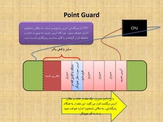 Point Guard
CPU
‫پشته‬ ‫فضای‬
Encrypted
ReturnAddress
‫آسیب‬ ‫بافر‬
‫پذیر‬
‫مکان‬ ‫در‬ ‫خام‬‫مقدار‬‫یک‬ ،‫سرریز‬ ‫دادن‬‫رخ‬ ‫با‬
‫گیرد‬ ‫می‬‫ار‬‫ر‬‫ق‬‫برگشت‬‫س‬‫ر‬‫آد‬.‫هنگام‬‫به‬ ‫مقدار‬‫این‬
‫نمود‬‫خواهد‬ ‫ه‬‫ر‬‫اشا‬ ‫نامعلوم‬ ‫مکانی‬‫به‬ ،‫مزگشایی‬‫ر‬
‫نفوذگر‬‫کد‬‫به‬‫نه‬ ‫و‬
‫شده‬ ‫پر‬ ‫بافر‬
‫سرریز‬
‫سرریز‬
‫در‬‫که‬‫کدی‬‫یا‬‫شلکد‬
‫نفوذگر‬‫نظر‬‫مورد‬‫س‬‫ر‬‫آد‬
‫د‬‫ر‬‫دا‬‫ار‬‫ر‬‫ق‬
‫سرریز‬
‫سرریز‬
‫جدید‬‫س‬‫ر‬‫آد‬
‫بافر‬‫واقعی‬‫سایز‬
CPU‫نام‬ ‫مکانی‬‫به‬ ،‫شده‬‫ی‬ ‫نویس‬‫ز‬‫با‬‫س‬‫ر‬‫آد‬ ‫مزگشایی‬‫ر‬ ‫با‬‫علوم‬
‫در‬ ‫خام‬‫صورت‬‫به‬‫جدید‬ ‫س‬‫ر‬‫آد‬‫که‬‫ا‬‫ر‬‫چ‬ ،‫نمود‬‫خواهد‬ ‫ه‬‫ر‬‫اشا‬
‫نشده‬ ‫ی‬‫مزنگار‬‫ر‬ ‫مناسب‬‫کلید‬‫با‬ ‫و‬‫گرفته‬‫ار‬‫ر‬‫ق‬ ‫حافظه‬‫است‬.
 