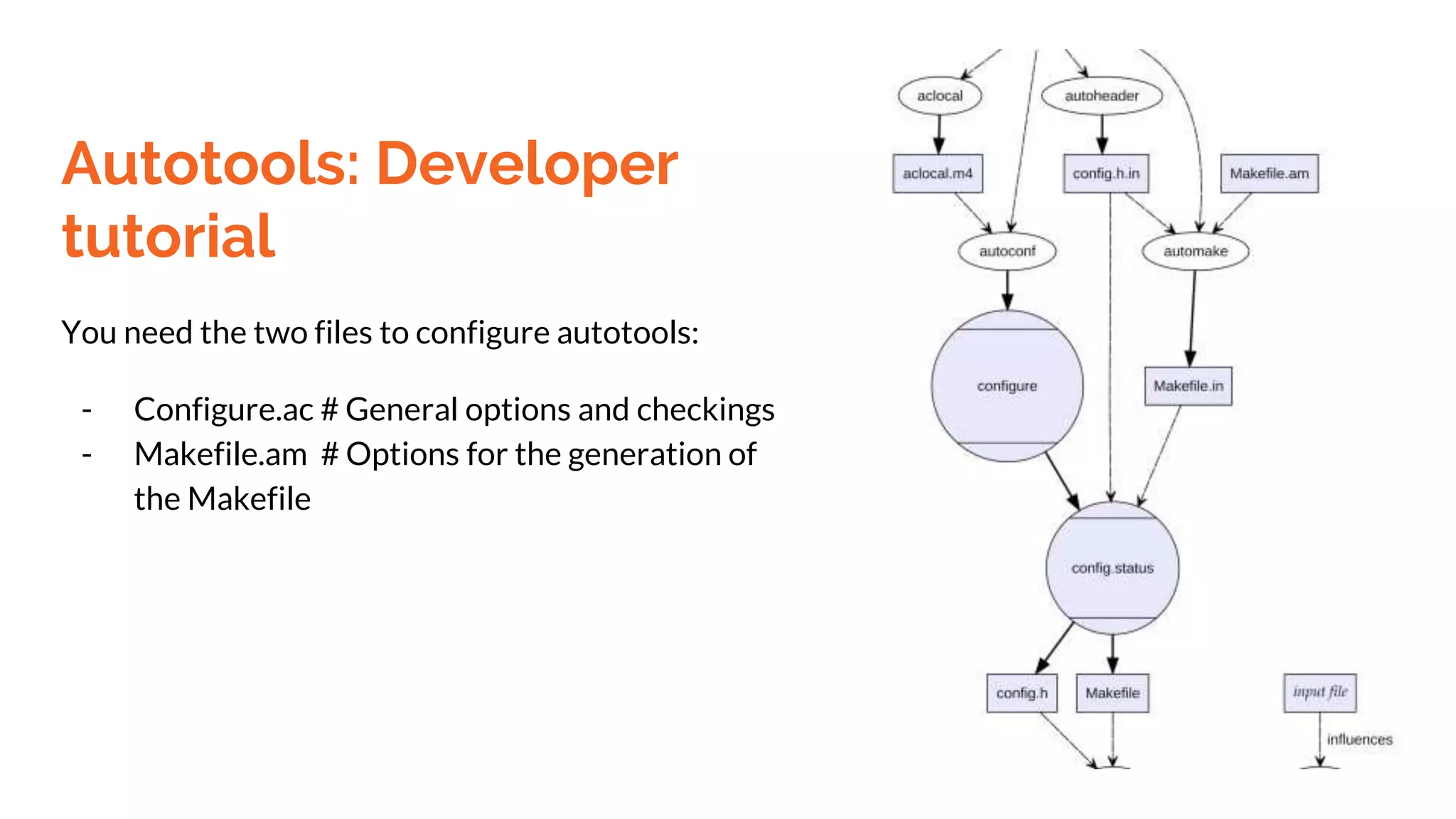 Autotools: Developer
tutorial
You need the two files to configure autotools:
- Configure.ac # General options and checkings
- Makefile.am # Options for the generation of
the Makefile
 