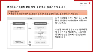 ⑧ 연구자에게 데이터 제공, 또는 A 병
원 내 분석환경 이용지원 (A 병원 데이
터 담당부서)
- A병원 데이터 담당부서는 연구자에
게 분석환경을 제공하거나 심의위원
회에서 승인된 정보시스템 환경으로
자료를 제공
보건의료 가명정보 활용 예제 (결합 없음, 의료기관 내부 제공)
◇ 예제 사례 1
- A 병원 내 소속된 의사(P)가 A 병원의 진료기록부를 활용하여 연구를 수행하고자 하는 경우
 