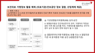 ⑩ 기관생명윤리위원회(IRB) 심의·승인
※ 생명윤리법상 인간대상연구의 경우, 가명처리 적정성
검토 이후 IRB 심의를 하되, 가명정보를 활용하는 연구의
경우 심의 및 동의 면제 대상이 될 수 있음
⑪ 결합데이터(가명·익명정보) 반출 또는 X 결합전문
기관 내 분석환경 이용 승인 (X결합전문기관)
보건의료 가명정보 활용 예제 (의료기관/건보공단 정보 결합, 산업계에 제공)
◇ 예제 사례 3
- A 제약회사 내 소속된 연구원(P)이 B 병원의 진료기록부 자료와 건보공단 자료를 결합하여 연구를 수행
하고자 하는 경우
 