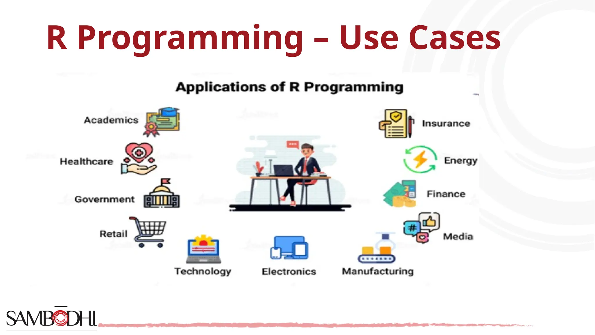 R Programming – Use Cases 