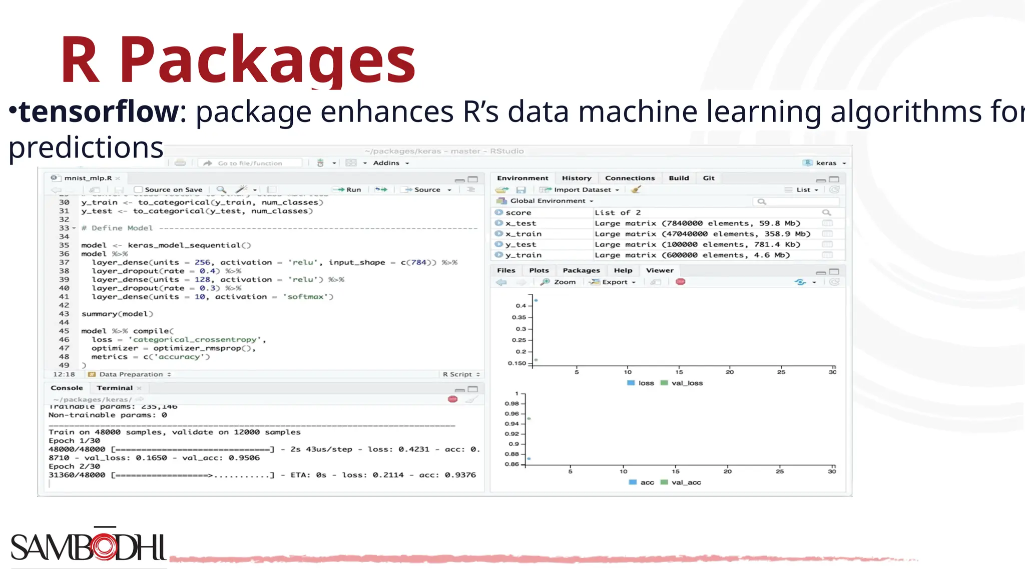 R Packages •tensorflow: package enhances R’s data machine learning algorithms for predictions 