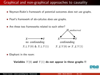 Graphical Machine Learning Machine Learning and Causal Inference with Known Structure: Graphical ...