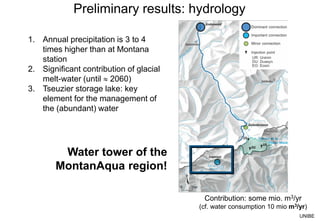 Preliminary results: hydrology

1. Annual precipitation is 3 to 4
   times higher than at Montana
   station
2. Significant contribution of glacial
   melt-water (until  2060)
3. Tseuzier storage lake: key
   element for the management of
   the (abundant) water




        Water tower of the
       MontanAqua region!

                                          Contribution: some mio. m3/yr
                                         (cf. water consumption 10 mio m3/yr)
                                                                          UNIBE
 