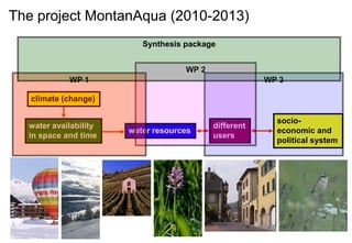 The project MontanAqua (2010-2013)
                          Synthesis package


                                    WP 2
            WP 1                                       WP 3

   climate (change)

                                                         socio-
  water availability                       different
                       water resources                   economic and
  in space and time                        users
                                                         political system
 