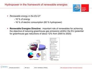 Hydropower in the framework of renewable energies



  Renewable energy in the EU-27
      - 10 % of energy
      - 16 % of electric consumption (60 % hydropower)

  Renewable Energies Directive: important role of renewables for achieving
   the objective of reducing greenhouse gas emissions whithin the EU (potential
   for greenhouse gas reductions of about 12% from 2005 to 2020)




    Aosta 24.05.2012   Folie 3   Dr. Schletterer (TIWAG)   Hydropower & Water Framework Directive
 