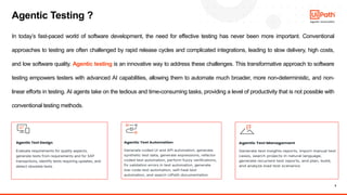 5
In today’s fast-paced world of software development, the need for effective testing has never been more important. Conventional
approaches to testing are often challenged by rapid release cycles and complicated integrations, leading to slow delivery, high costs,
and low software quality. Agentic testing is an innovative way to address these challenges. This transformative approach to software
testing empowers testers with advanced AI capabilities, allowing them to automate much broader, more non-deterministic, and non-
linear efforts in testing. AI agents take on the tedious and time-consuming tasks, providing a level of productivity that is not possible with
conventional testing methods.
Agentic Testing ?
 