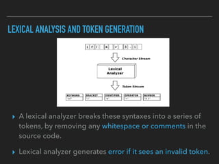 LEXICAL ANALYSIS AND TOKEN GENERATION
▸ A lexical analyzer breaks these syntaxes into a series of
tokens, by removing any whitespace or comments in the
source code.
▸ Lexical analyzer generates error if it sees an invalid token.
 