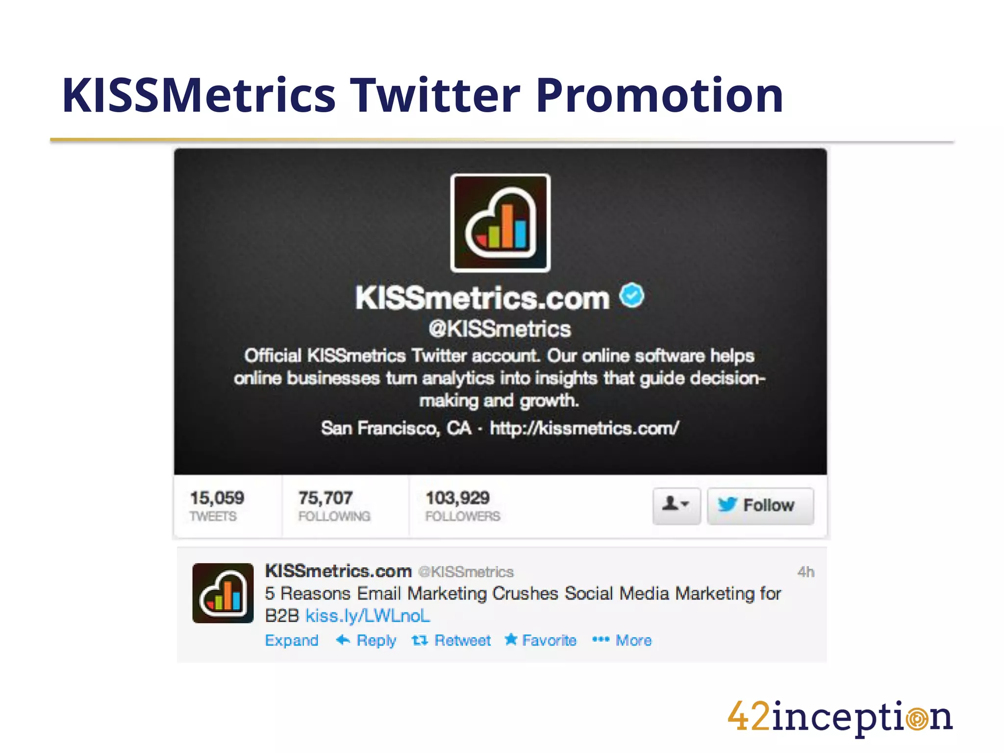 KISSMetrics Twitter Promotion
 