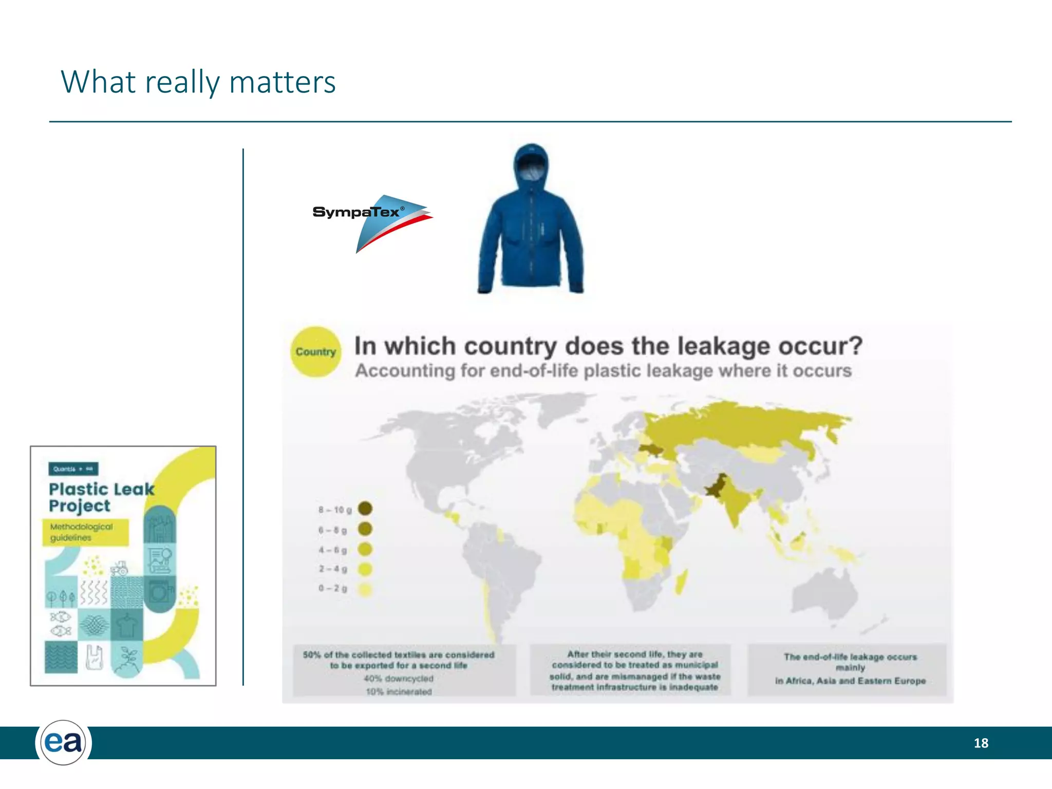 18
What really matters
 