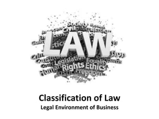 Classification of Law 
Legal Environment of Business 
 