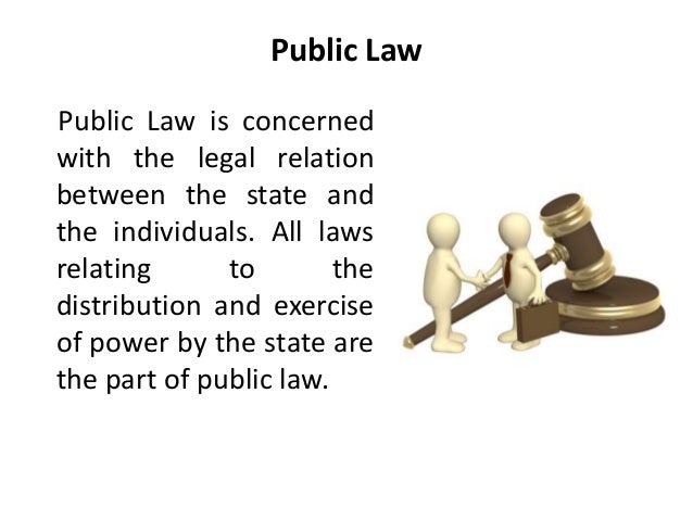 Classification Of Law - Legal Environment Of Business - Business Law