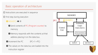Basic operation of architecture
 Instructions are executed in sequence
 First step during execution
 MEM(PC)  IR
 Send contents of PC (Program counter) to
memory
 Memory responds with the contents at that
address placing it on the data bus.
 Increment the PC (PC+1->PC)
 The values on the data bus are loaded into the
instruction register
25
 