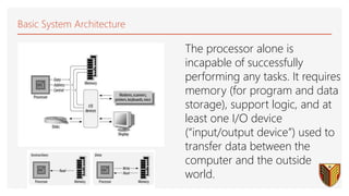 Basic System Architecture
The processor alone is
incapable of successfully
performing any tasks. It requires
memory (for program and data
storage), support logic, and at
least one I/O device
(“input/output device”) used to
transfer data between the
computer and the outside
world.
 