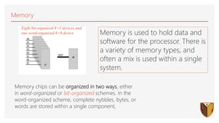 Memory
Memory is used to hold data and
software for the processor. There is
a variety of memory types, and
often a mix is used within a single
system.
Memory chips can be organized in two ways, either
in word-organized or bit-organized schemes. In the
word-organized scheme, complete nybbles, bytes, or
words are stored within a single component,
Eight bit-organized 8×1 devices and
one word-organized 8×8 device
 