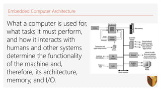 Embedded Computer Architecture
What a computer is used for,
what tasks it must perform,
and how it interacts with
humans and other systems
determine the functionality
of the machine and,
therefore, its architecture,
memory, and I/O.
 
