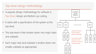 Top-down design methodology
• A popular design methodology for software is
Top-Down design and Bottom-up coding.
• It starts with a specification of the system at the
top level.
• This top-level is then broken down into major tasks
and subtasks.
• Each major task (and subtask) is broken down into
smaller subtasks as appropriate.
Graphical illustration
of the Top-down
design methodology.
The number of levels
continues until the
subtask is one that can
be directly coded.
 