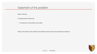Statement of the problem
Where it all starts.
The highest level of abstraction
• The statement of the problem to be solved
Requires full analysis of the problem to be addressed and the system being designed to address it.
10/8/2021
ECE265
50
 