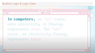Boolean Login & Login Gates
 