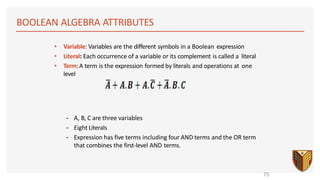 BOOLEAN ALGEBRA ATTRIBUTES
• Variable: Variables are the different symbols in a Boolean expression
• Literal: Each occurrence of a variable or its complement is called a literal
• Term:A term is the expression formed by literals and operations at one
level
– A, B, C are three variables
– Eight Literals
– Expression has five terms including four AND terms and the OR term
that combines the first-level AND terms.
75
 