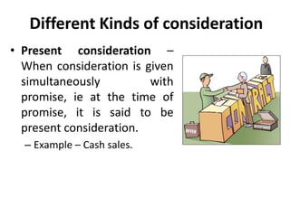 Consideration - Legal Environment of Business - Business Law - Manu ...