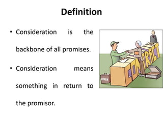 Consideration - Legal Environment of Business - Business Law - Manu ...