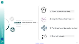 A
joint
initiative
of
the
OECD
and
the
EU,
principally
financed
by
the
EU.
Unclassified - Non classifié 10
2. Integrated life-event services
1. Quality of selected services
3. Pre-filing of forms & proactive services
4. Once only principle
 