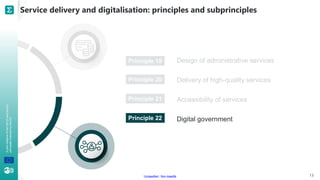 A
joint
initiative
of
the
OECD
and
the
EU,
principally
financed
by
the
EU.
Unclassified - Non classifié
Design of administrative services
Delivery of high-quality services
Accessibility of services
Digital government
Service delivery and digitalisation: principles and subprinciples
13
Principle 19
Principle 20
Principle 21
Principle 22
 