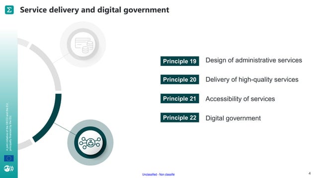 Session 4 Digitalisation Presentation Pdf