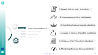 A
joint
initiative
of
the
OECD
and
the
EU,
principally
financed
by
the
EU.
Unclassified - Non classifié 8
1. Service delivery policy and set-up
2. User engagement and participation
3. Ex ante analysis administrative burdens
4. Analysis of burdens of existing regulations
5. Existence of service delivery standards
6. Monitoring of service delivery standards
 
