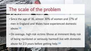 • Since the age of 16, almost 30% of women and 17% of
men in England and Wales have experienced domestic
abuse.[15]
• On average, high-risk victims (those at imminent likely risk
of being murdered or seriously harmed) live with domestic
abuse for 2.3 years before getting help.[16]
The scale of the problem
 