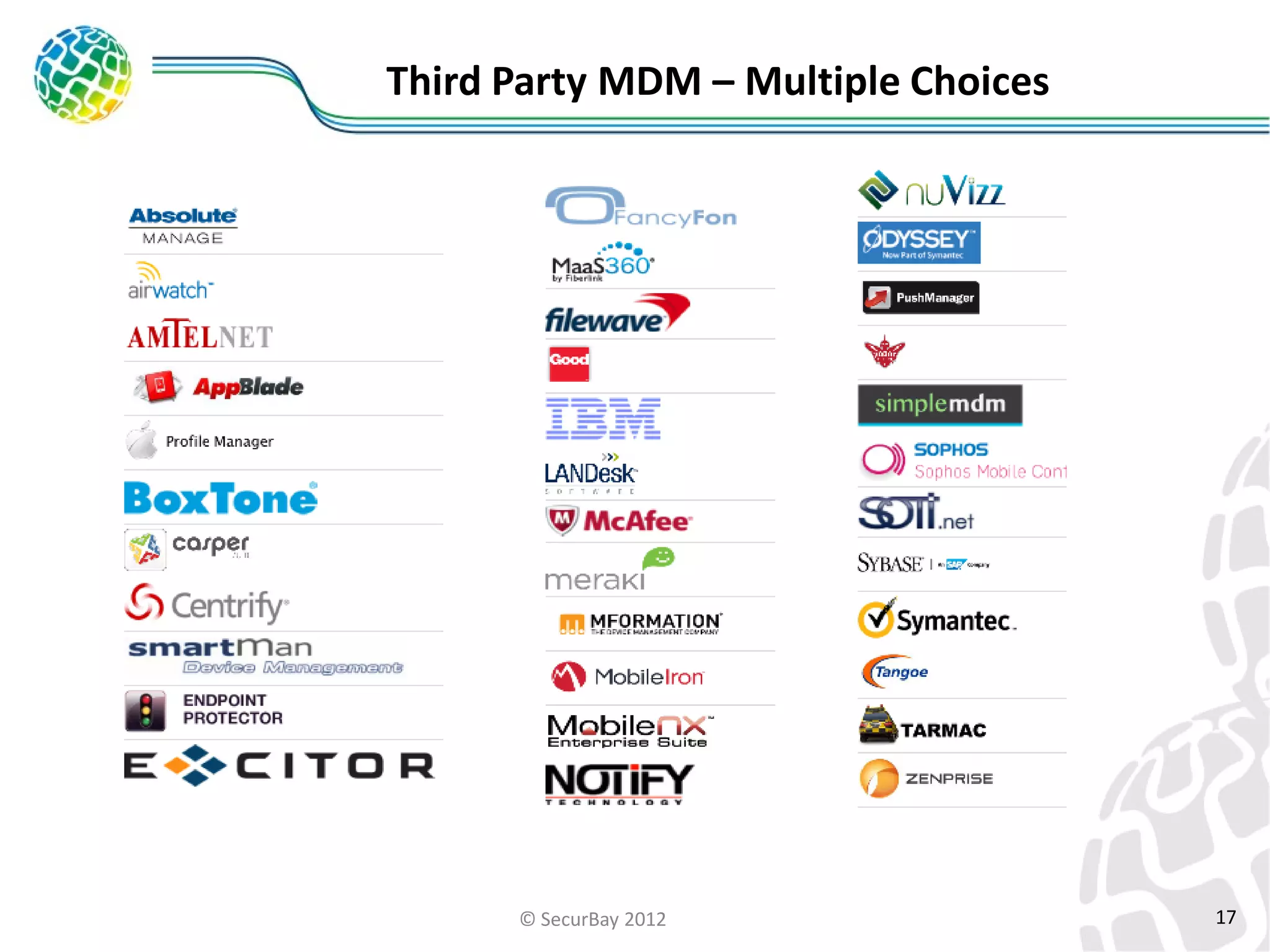 Third Party MDM – Multiple Choices

© SecurBay 2012

17

 