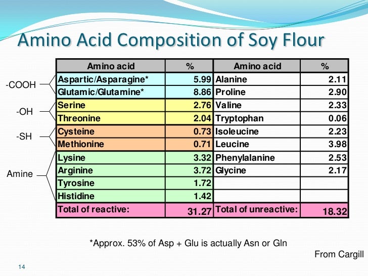 Session 4 ic2011 frihart