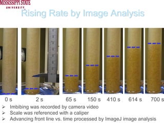 Rising Rate by Image Analysis




0s          2s           65 s     150 s    410 s    614 s     700 s
 Imbibing was recorded by camera video
 Scale was referenced with a caliper
 Advancing front line vs. time processed by ImageJ image analysis
 