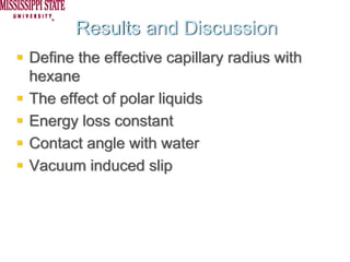 Results and Discussion
Define the effective capillary radius with
hexane
The effect of polar liquids
Energy loss constant
Contact angle with water
Vacuum induced slip
 