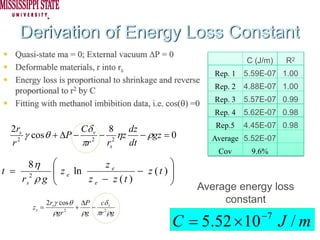 Derivation of Energy Loss Constant
   Quasi-state ma = 0; External vacuum ΔP = 0
                                                                    C (J/m)   R2
   Deformable materials, r into rs
                                                           Rep. 1   5.59E-07 1.00
   Energy loss is proportional to shrinkage and reverse
                                                           Rep. 2   4.88E-07 1.00
   proportional to r2 by C
                                                           Rep. 3   5.57E-07 0.99
   Fitting with methanol imbibition data, i.e. cos(θ) =0
                                                           Rep. 4   5.62E-07 0.98

  2rs               Cδ    8   dz                           Rep.5    4.45E-07 0.98
      γ cos θ + ΔP − 2v − 2 ηz − ρgz = 0                   Average 5.52E-07
  r2                πr   rs   dt
                                                            Cov      9.6%
      8η  ⎛             ze               ⎞
t = 2     ⎜ z e ln
          ⎜                     − z (t ) ⎟
                                         ⎟
   rs ρ g ⎝        z e − z (t )          ⎠
                                                       Average energy loss
               2rsγ cos θ ΔP   cδ                           constant
        ze =             +   − 2v
                  ρgr 2    ρg πr ρg
                                                                        −7
                                                C = 5.52 × 10                 J /m
 