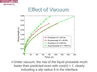 Effect of Vacuum




Under vacuum, the rise of the liquid proceeds much
faster than predicted even with con(θ) = 1, clearly
     indicating a slip radius δ in the interface
 