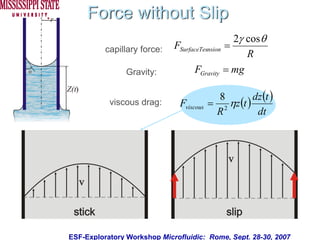 r          Force without Slip
                                                    2γ cosθ
              capillary force:   FSurfaceTesnsion =
                                                       R
                    Gravity:           FGravity = mg

                                                           dz (t )
    Z(t)
                                                   ηz (t )
                                                8
               viscous drag:       Fviscous =
                                                R2          dt




    ESF-Exploratory Workshop Microfluidic: Rome, Sept. 28-30, 2007
 