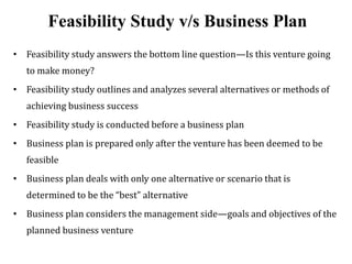 Feasibility Study v/s Business Plan
• Feasibility study answers the bottom line question—Is this venture going
to make money?
• Feasibility study outlines and analyzes several alternatives or methods of
achieving business success
• Feasibility study is conducted before a business plan
• Business plan is prepared only after the venture has been deemed to be
feasible
• Business plan deals with only one alternative or scenario that is
determined to be the “best” alternative
• Business plan considers the management side—goals and objectives of the
planned business venture
 