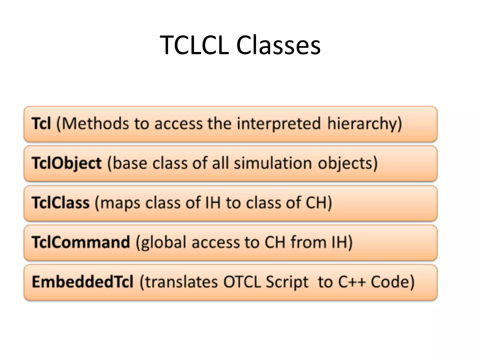 TCLCL	Classes
 
