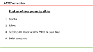 MUST remember
1. Graphs
2. Tables
3. Rectangular boxes to show MECE or Issue Tree
4. Bullet points (Short)
Ranking of how you make slides
 