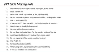 PPT Slide Making Rule
1. Presentation skills: Graphs, tables, rectangles, bullet points
2. Label X and Y axis
3. Must have “units” – (Example, $, INR, Quantity etc)
4. Do not insert excel graphs on powerpoint slides – make graphs in PPT
5. Use a , after every 000
6. If you use 10.00, then stay with 2 decimal points for all numbers
7. Graphs have to simple 2 dimensional.
8. No external borders are required
9. Do not draw horizontal lines. Put the number on top of the bar
10. Avoid legend at bottom: try putting them inside graph
11. Do not repeat anything unless required (cr, cr, cr)
12. Use PY, CX, FX
13. Font size has to be readable
14. When using color, try contrasting for easier readability
15. If you use text box, use dark outline
 