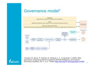Governance of trustworthy AI