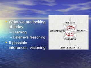 • What we are looking
at today:
– Learning
– Defensive reasoning
• If possible
inferences, visioning
 