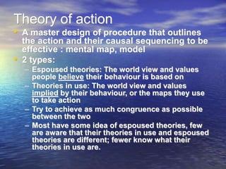 Theory of action
• A master design of procedure that outlines
the action and their causal sequencing to be
effective : mental map, model
• 2 types:
– Espoused theories: The world view and values
people believe their behaviour is based on
– Theories in use: The world view and values
implied by their behaviour, or the maps they use
to take action
– Try to achieve as much congruence as possible
between the two
– Most have some idea of espoused theories, few
are aware that their theories in use and espoused
theories are different; fewer know what their
theories in use are.
 