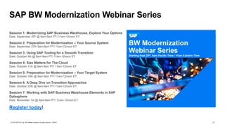 17
© 2023 SAP SE or an SAP affiliate company. All rights reserved. PUBLIC
SAP BW Modernization Webinar Series
Session 1: Modernizing SAP Business Warehouse, Explore Your Options
Date: September 20th @ 8am-9am PT/ 11am-12noon ET
Session 2: Preparation for Modernization – Your Source System
Date: September 27th 8am-9am PT/ 11am-12noon ET
Session 3: Using SAP Tooling for a Smooth Transition
Date: October 4th @ 8am-9am PT/ 11am-12noon ET
Session 4: Size Matters for The Cloud
Date: October 11th @ 8am-9am PT/ 11am-12noon ET
Session 5: Preparation for Modernization – Your Target System
Date: October 18th @ 8am-9am PT/ 11am-12noon ET
Session 6: A Deep Dive on Transition Approaches
Date: October 25th @ 8am-9am PT/ 11am-12noon ET
Session 7: Working with SAP Business Warehouse Elements in SAP
Datasphere
Date: November 1st @ 8am-9am PT/ 11am-12noon ET
Register today!
 