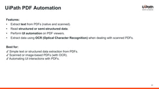 UiPath Automation Developer Associate Training Series 2025 - Session 4 ...