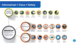 When Seconds Count: IP Paging and Emergency Notification - Singlewire ...